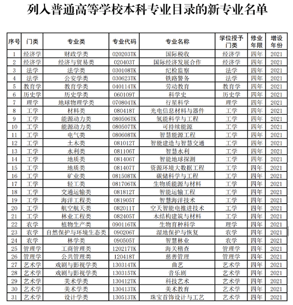 微信截图_20220517103627.png