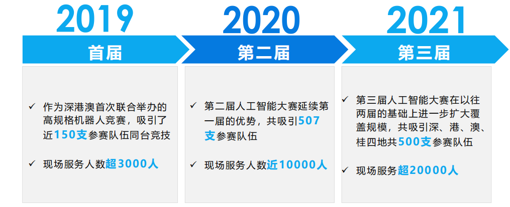 微信截图_20220705152755.png