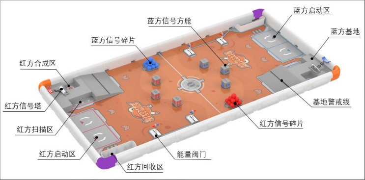 微信截图_20220705111424.png