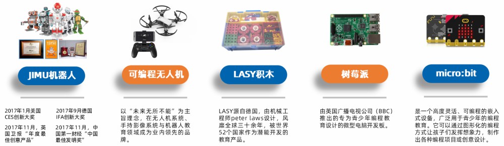 豆豆机器人空间站教具