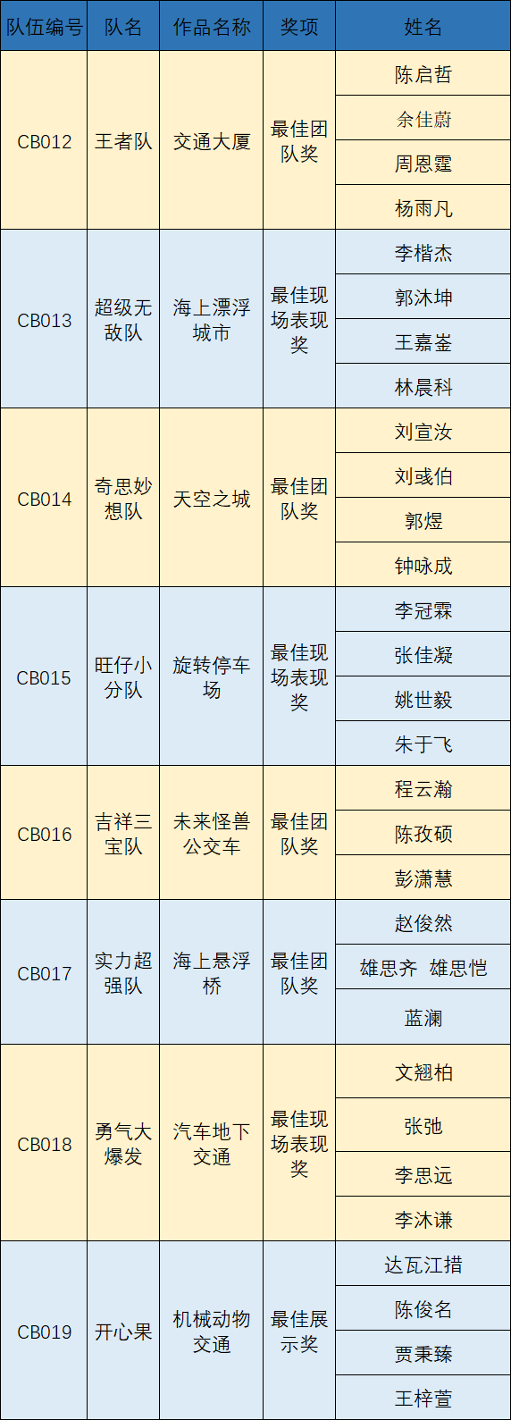 微信图片_20230717153912.png
