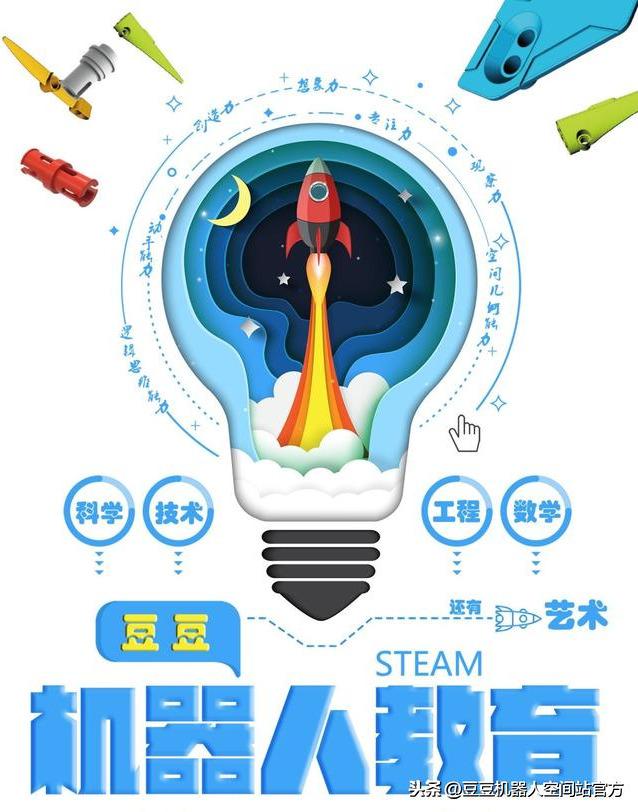 祝贺豆豆机器人空间站首次研学拓展活动圆满结束！