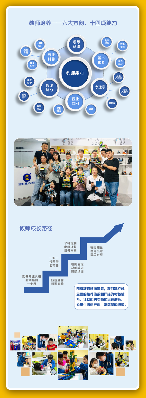 活动预告 | 周年庆遇上开学季，聚惠来袭啦！